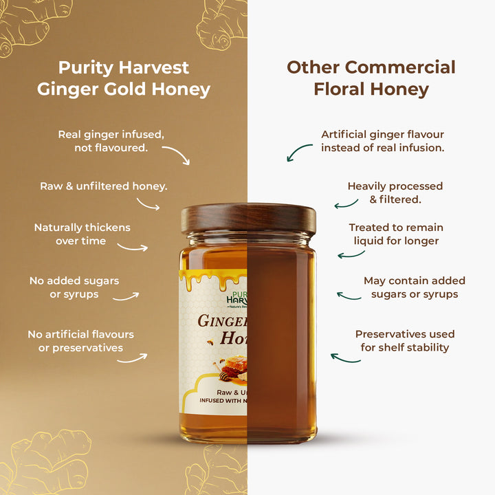 Ginger Gold Honey