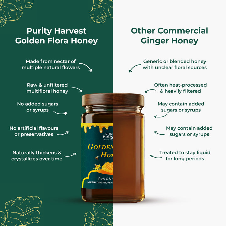 Golden Flora Honey