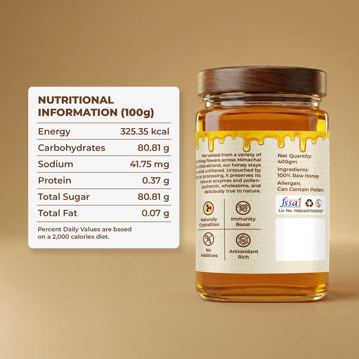 Ginger Gold Honey