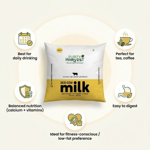 Indian Desi Cow Milk - Fat 4.0% – Pouch - 500 ml