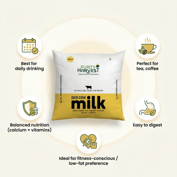 Indian Desi Cow Milk - Fat 4.0%