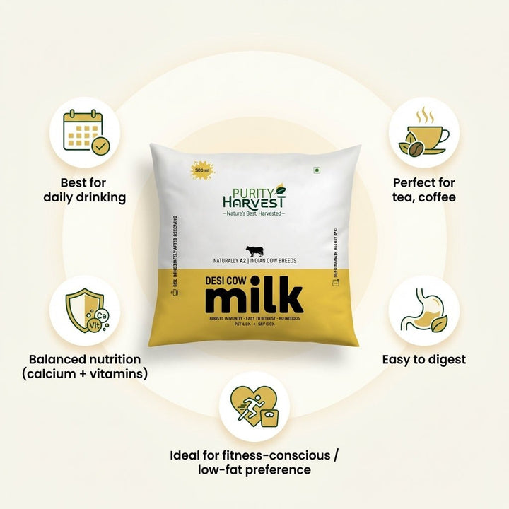 Indian Desi Cow Milk - Fat 4.0% - Purity Harvest