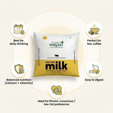 Indian Desi Cow Milk - Fat 4.0% – Pouch - 500 ml