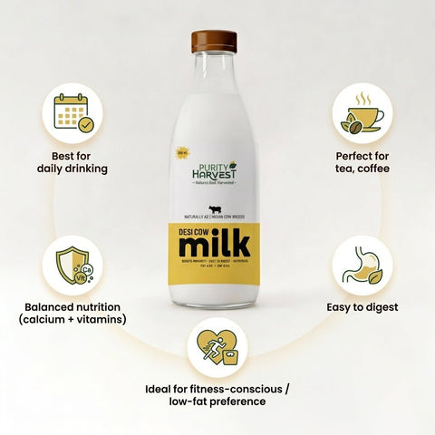 Indian Desi Cow Milk - Fat 4.0% – Glass Bottle - 1 ltr