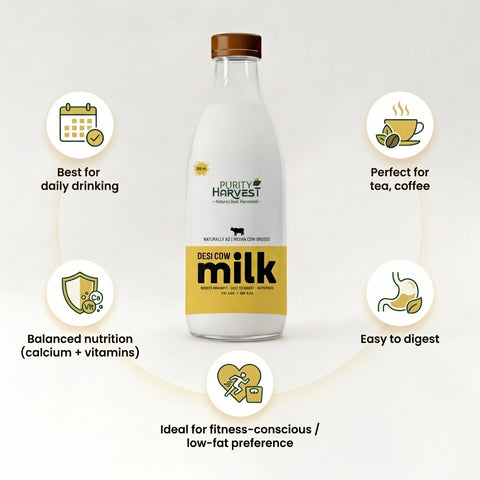 Indian Desi Cow Milk - Fat 4.0% – Glass Bottle - 1 ltr